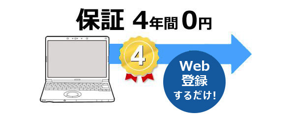 ダイワボウ情報システム株式会社専用モデル FV（FV1） - レッツノート