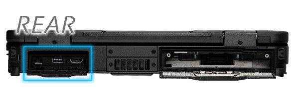 背面のインターフェース