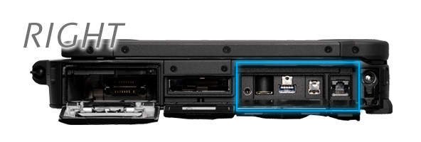 右側面のインターフェース