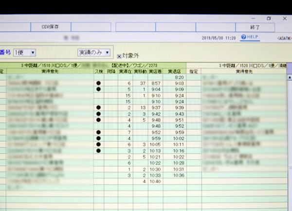 写真：管理者のPC画面。ドライバーの動態管理に使用