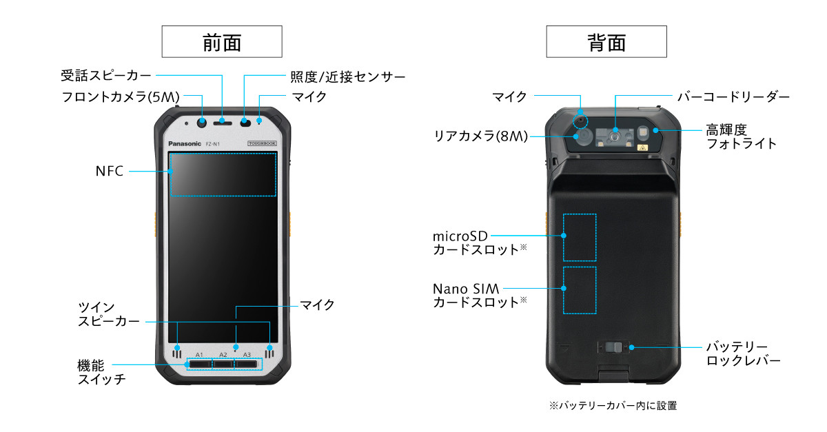 Panasonic TOUGHBOOK FZ-L1 メモリ2GB Android8.1[Qualcomm MSM8909 FZ