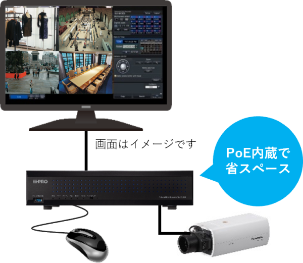 人気カラーの Panasonic WJ-NU201 4 ネットワークディスクレコーダー