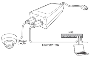 WJ-PU201UX - パナソニック コネクト