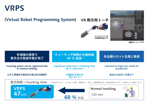 VRPS (Virtual Robot Programming System)