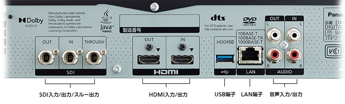 デジタル入力レコーダー DMR-T5000UR – 製品ラインナップ – AV関連製品 