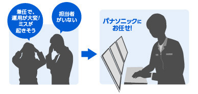 デジタルサイネージの配信はお任せください！