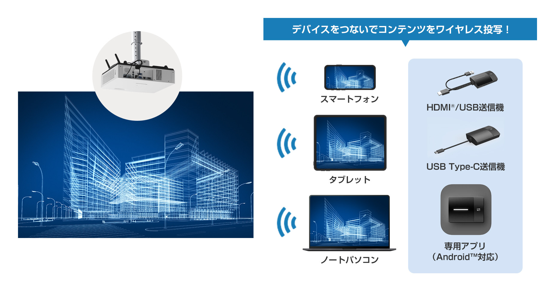 ボタンひと押しで画面共有できる「PressIT」に対応