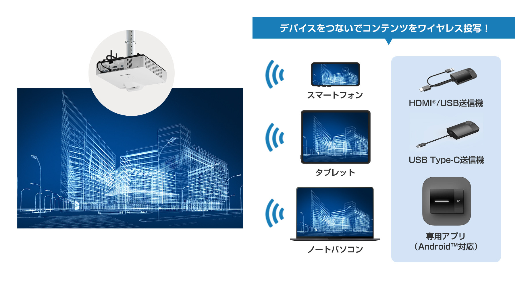 PT-TMZ400J - 業務用プロジェクター - パナソニック コネクト