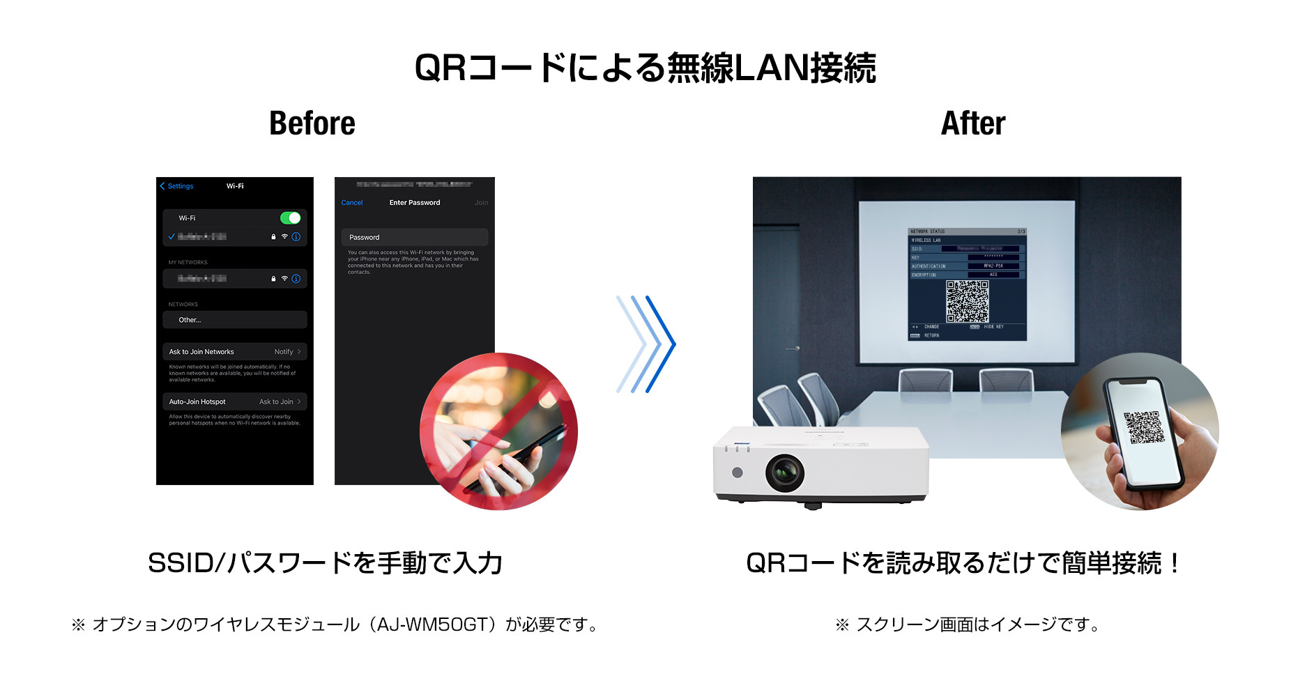 1080Pプロジェクター 4600lm リアル解像度1920×1080 GooDee プロジェクター 1920*1080リアル解像度 4600ルーメン