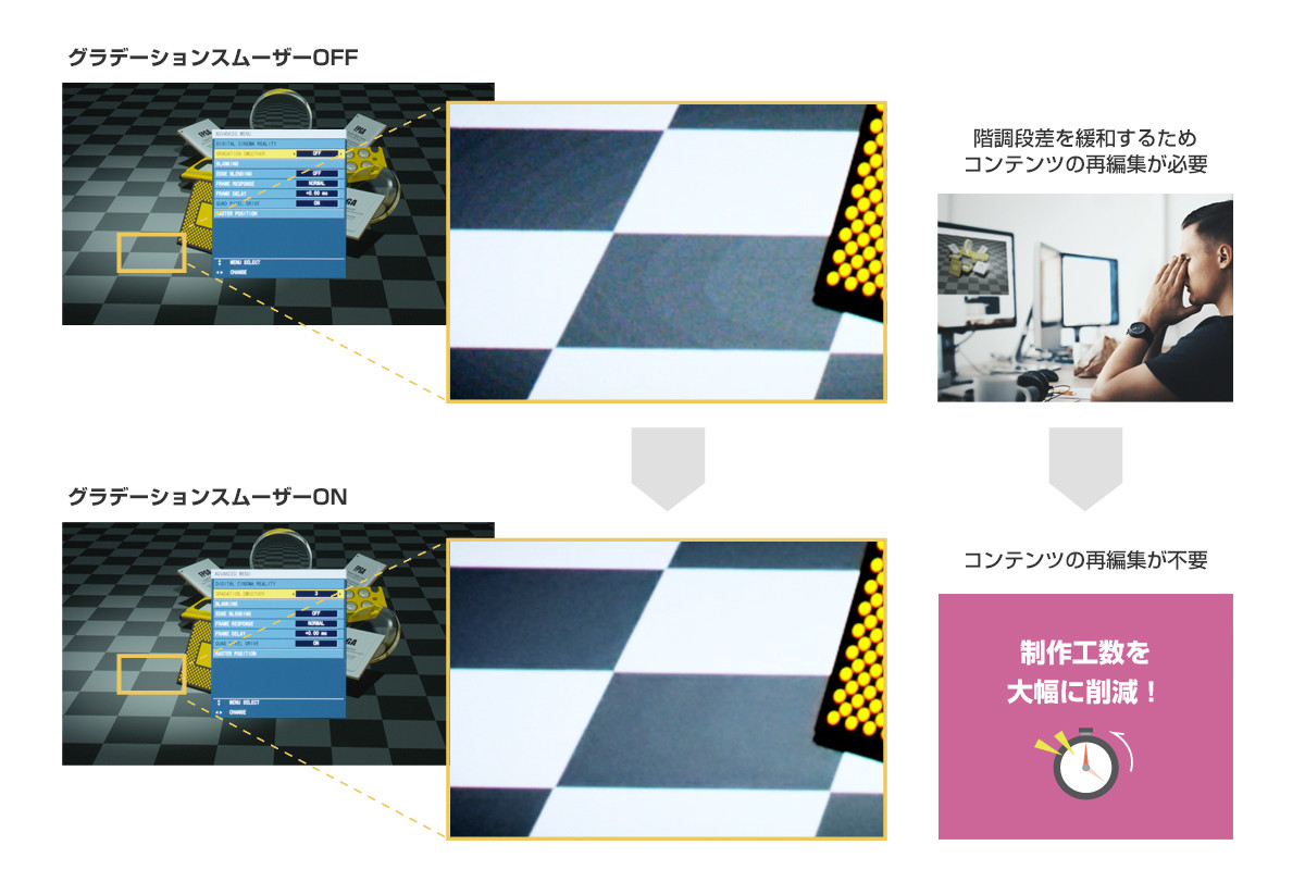 PT-RQ50K - 業務用プロジェクター - パナソニック コネクト PT-RQ50K - 業務用プロジェクター - パナソニック コネクト
