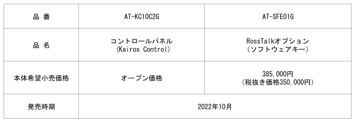 KAIROS小型コントロールパネルAT-KC10C2Gを発売　表