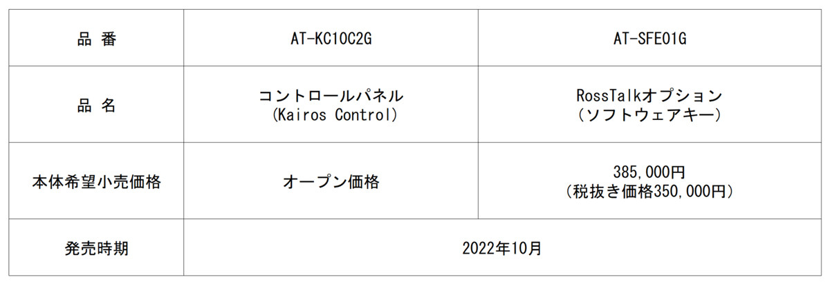 KAIROS小型コントロールパネルAT-KC10C2Gを発売 - パナソニック コネクト