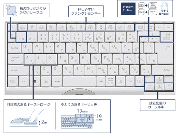 FVシリーズのキーボード