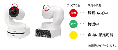 AW-UE160強み・特長2　ランプの色