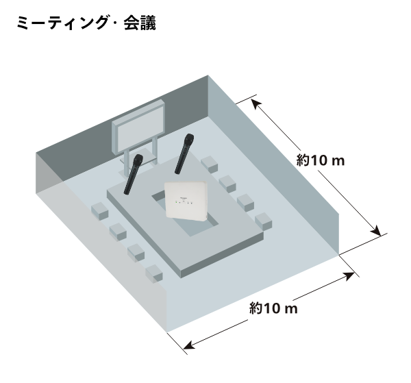 ミーティング・会議