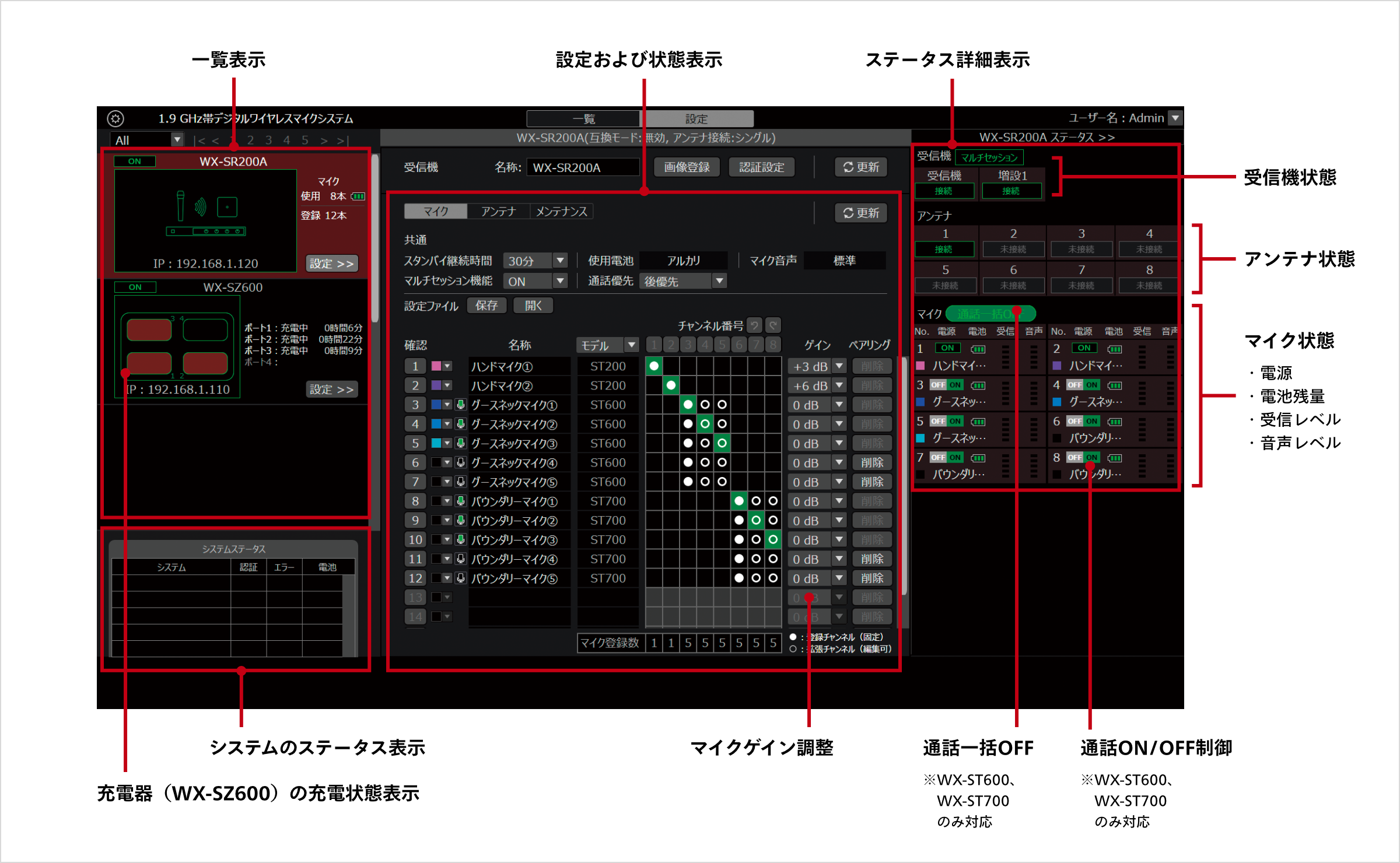 ソフトウェア - 1.9 GHz 帯デジタルワイヤレスマイクシステム