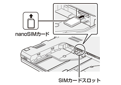 高速データ通信が可能なLTE対応