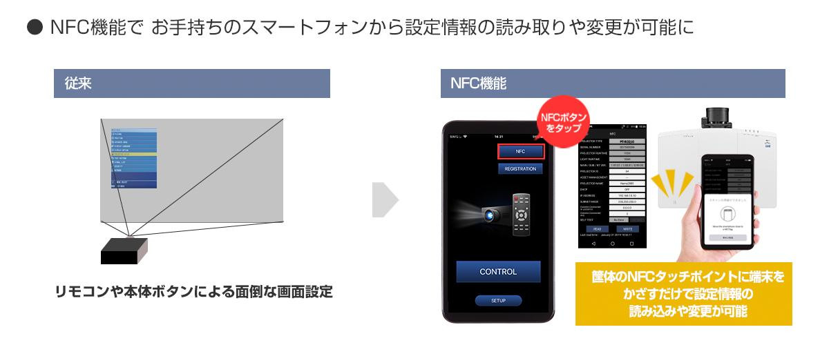 NFC機能でお手持ちのスマートフォンから設定情報の読み込みや変更が可能