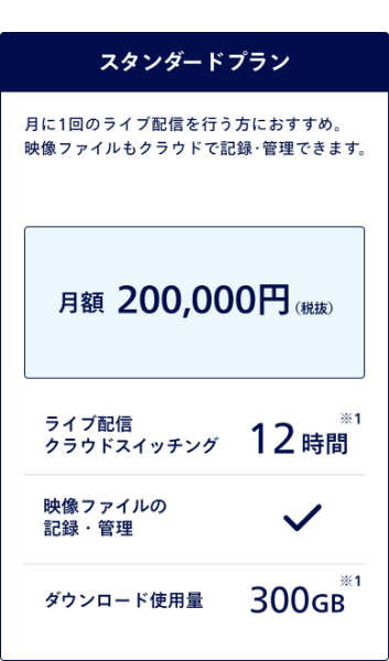 スタンダードプラン