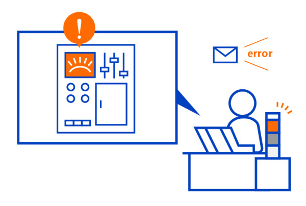 機器異常をいち早く知り、迅速な保守対応が可能です