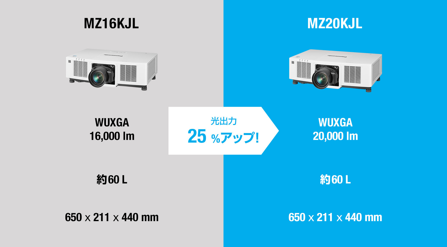 世界的に有名な AJ-WM50GT パナソニック Panasonic プロジェクター用