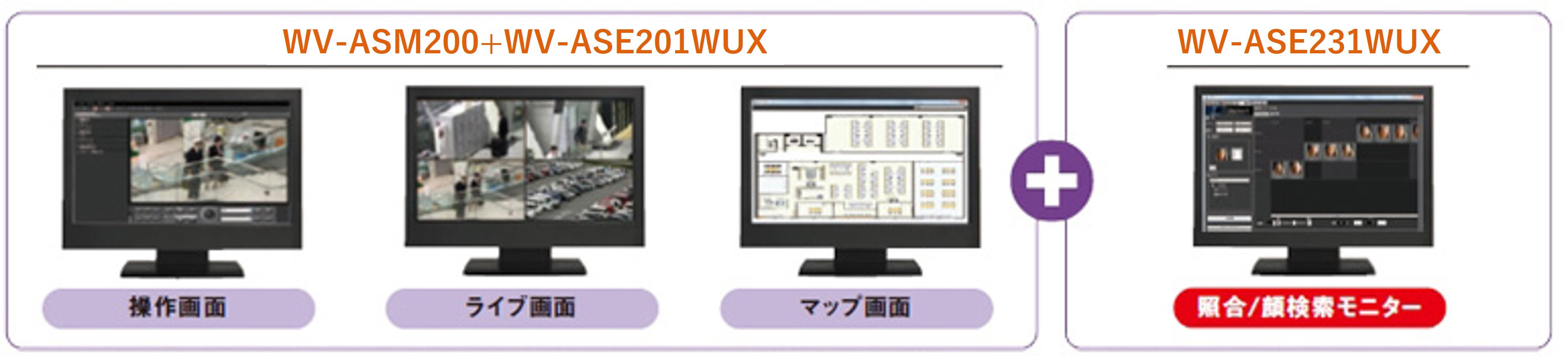 WV-ASM200シリーズ専用拡張ソフトウェア ASE202WUX / ASE203WUX