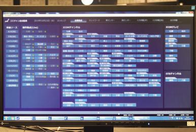 写真：全国の放送状況を確認するコミチャン送出監視「全国拠点」の画面