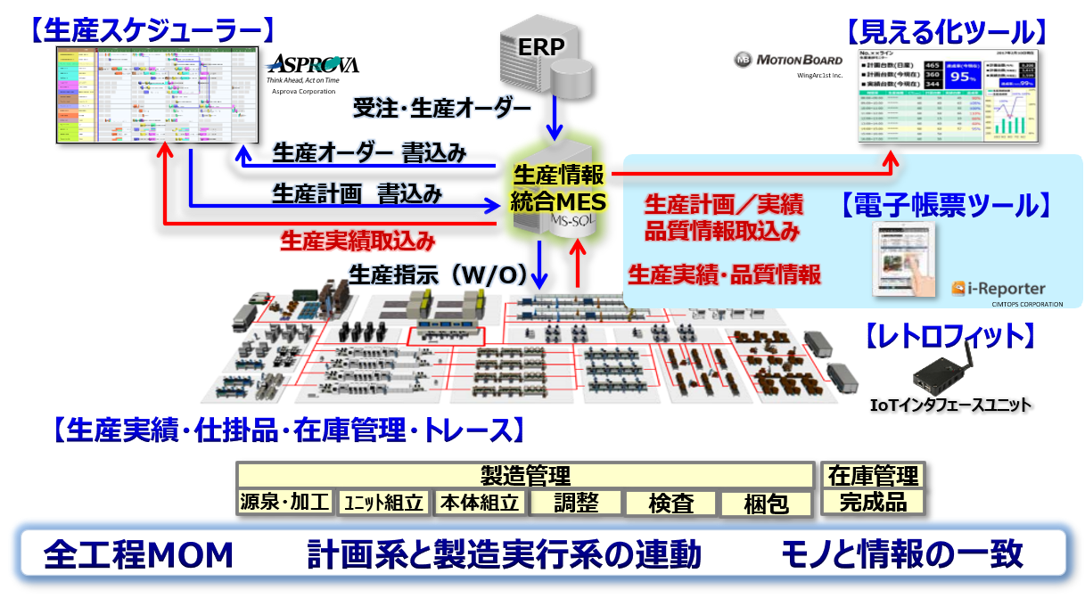 fa-campaign-solutions-i-reporter-01