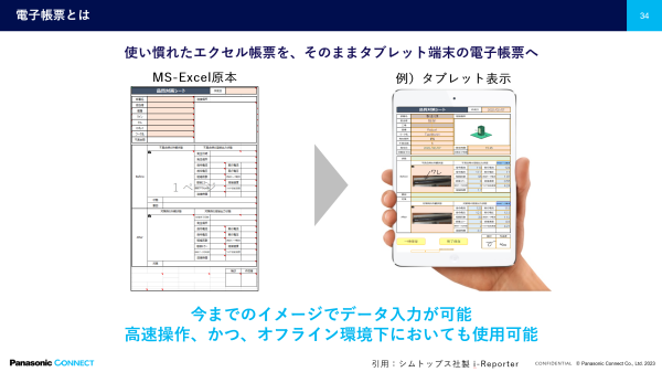 電子帳票ツールのご紹介