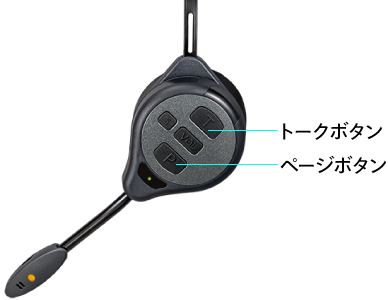 オールインワンヘッドセット WX-CH457 - 製品一覧 - ワイヤレス