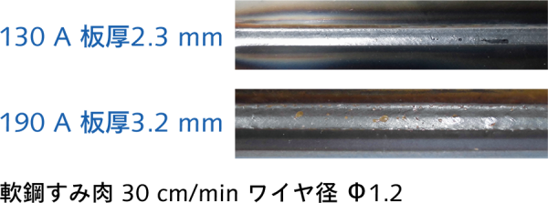 新SP制御による高品質MAG溶接