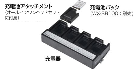 充電器 / 充電池パック WX-Z3040A / WX-SB100 - 製品一覧 - ワイヤレス 