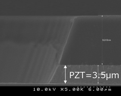 PZT厚膜エッチング