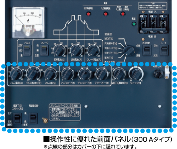 わかりやすい前面パネル