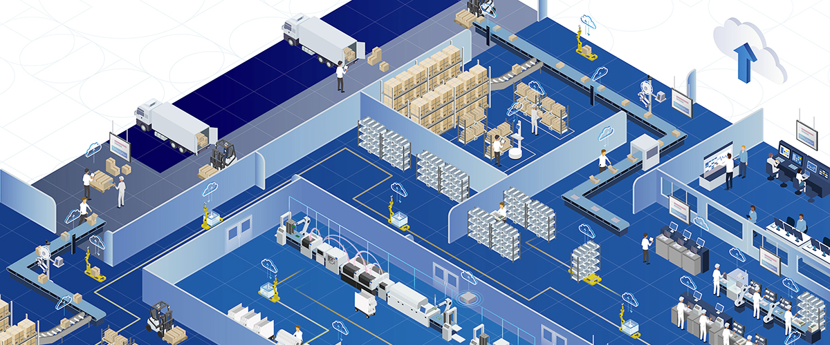 Manufacturing Operations Management System MOM