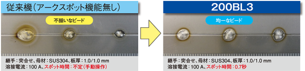 アークスポット機能搭載