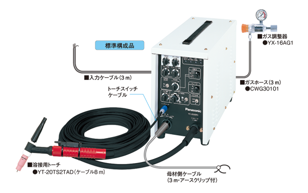 YE-200BR1 - 溶接機・ロボット・レーザ - パナソニック コネクト