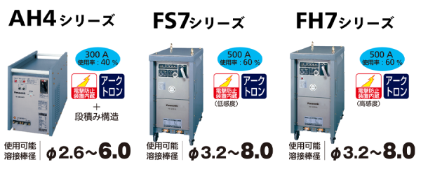 選べる3モデル