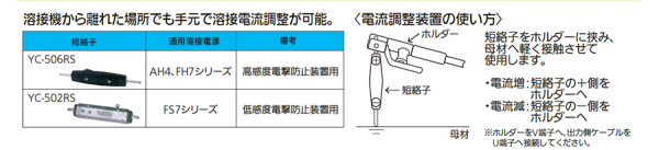 アークトロン標準装備