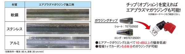 エアプラズマガウジングが可能に