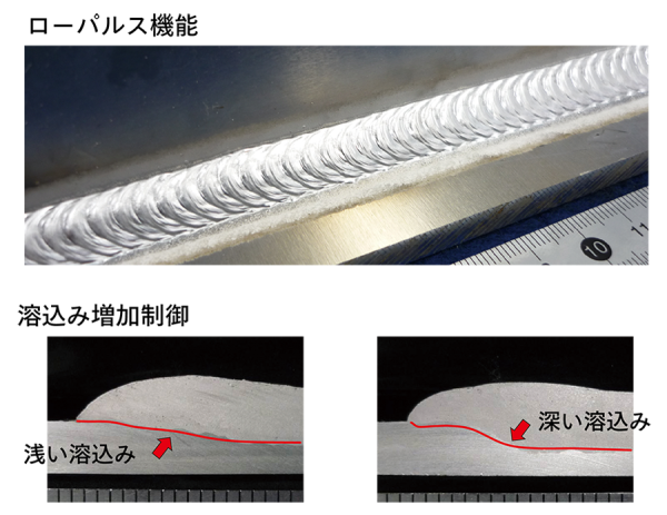 高品質なアルミMIG溶接