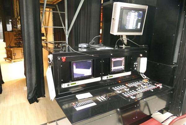 HDインテグレーテッドカメラが舞台袖の制御卓に映像を送出する図