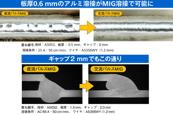 アルミ溶接がMIG溶接で可能に