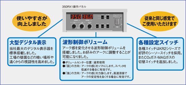 使いやすい操作パネル