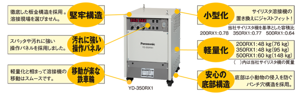 RX1シリーズ - 溶接機・ロボット・レーザ - パナソニック コネクト