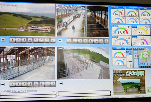 写真：見たい画面に切り替えが可能で、温度・湿度・日射・UV・風向・風速・気圧なども一覧できる