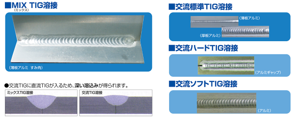 選べる4つの溶接法