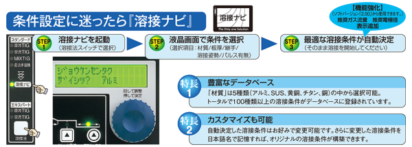 BP4シリーズ - 溶接機・ロボット・レーザ - パナソニック コネクト