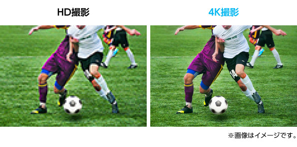 屋外対応一体型リモートカメラ初4K/60p撮影に対応の画像