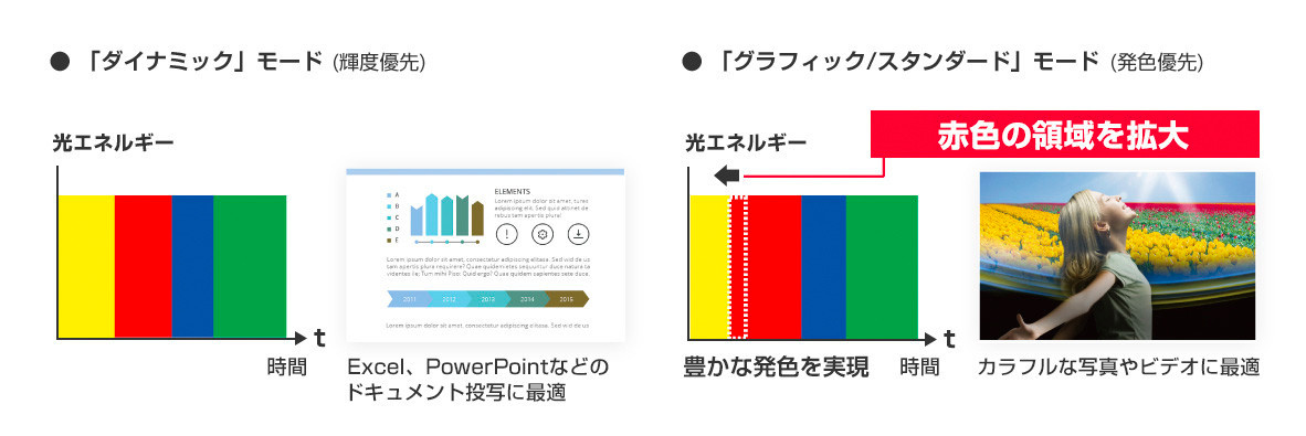リッチカラーエンハンサー